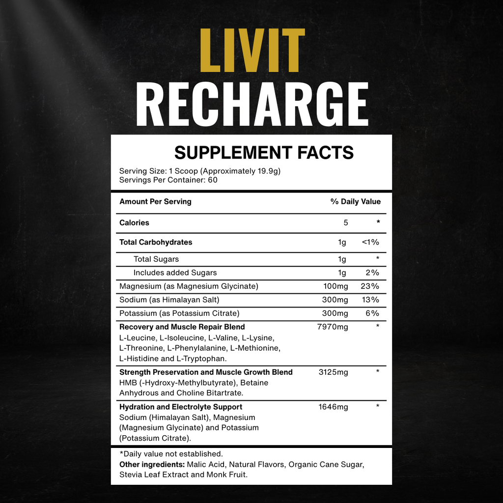 LIVIT Performance System - In Season