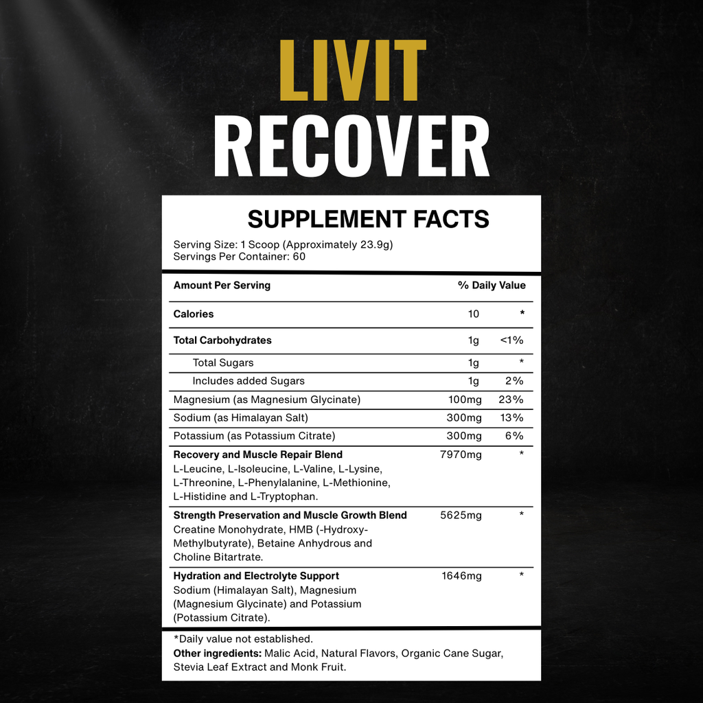 LIVIT Performance System - Offseason